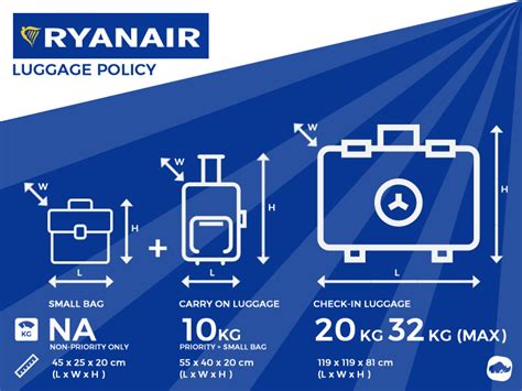 ryanair pooling baggage allowance|ryanair baggage allowance rules.